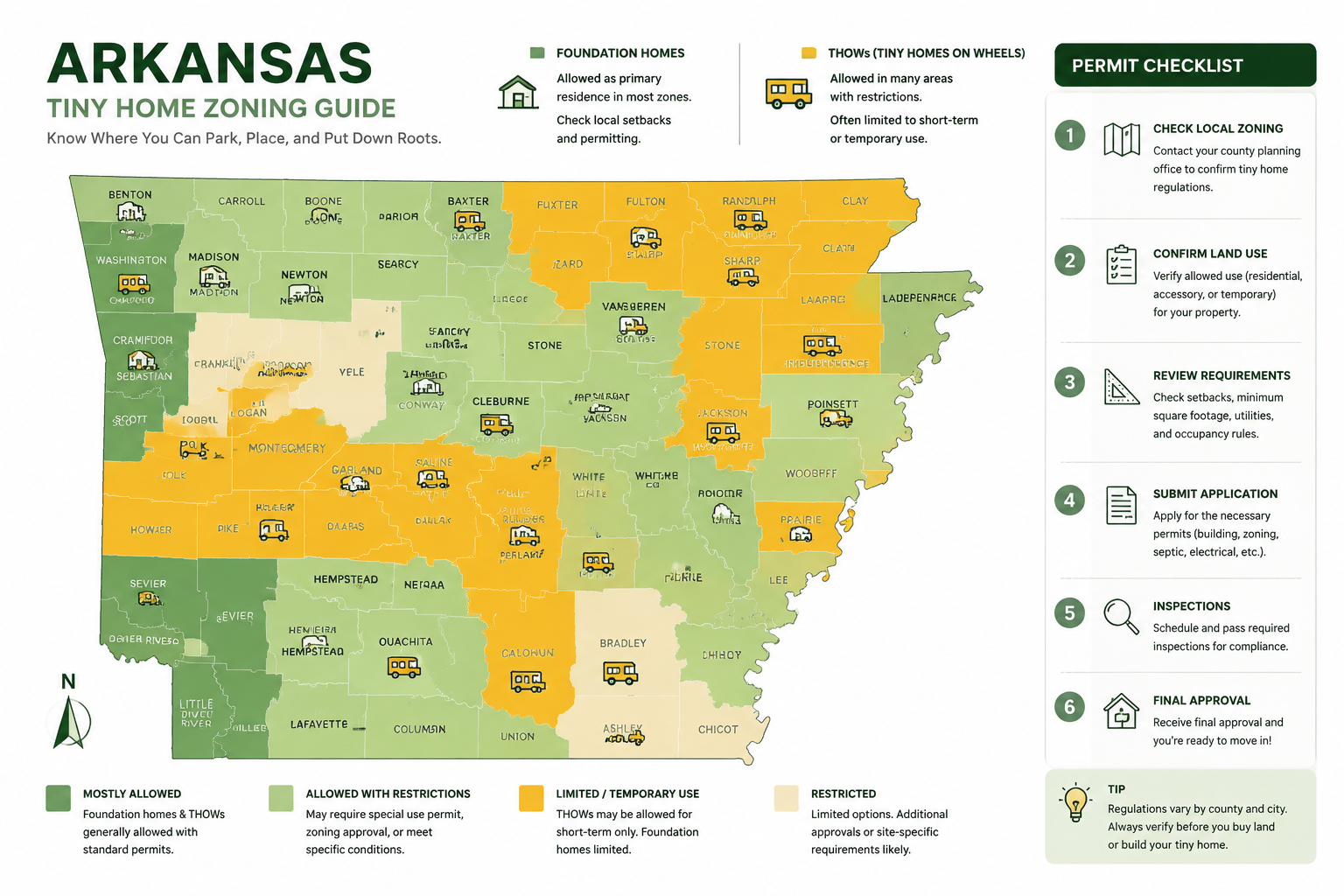 Infographic-style illustration showing Arkansas zoning map with color-coded regions indicating tiny home placement rules,